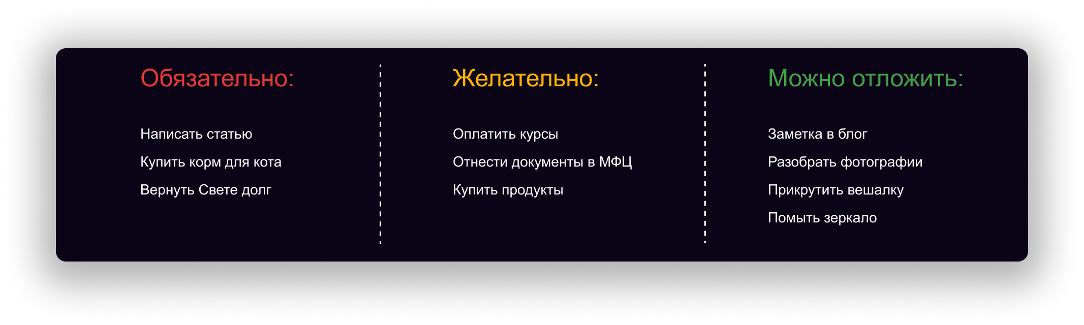 Списки обязательных и необязательных задач