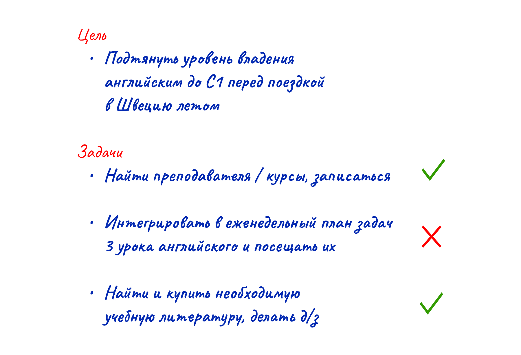 Что такое цикл деминга и как его применять в жизни
