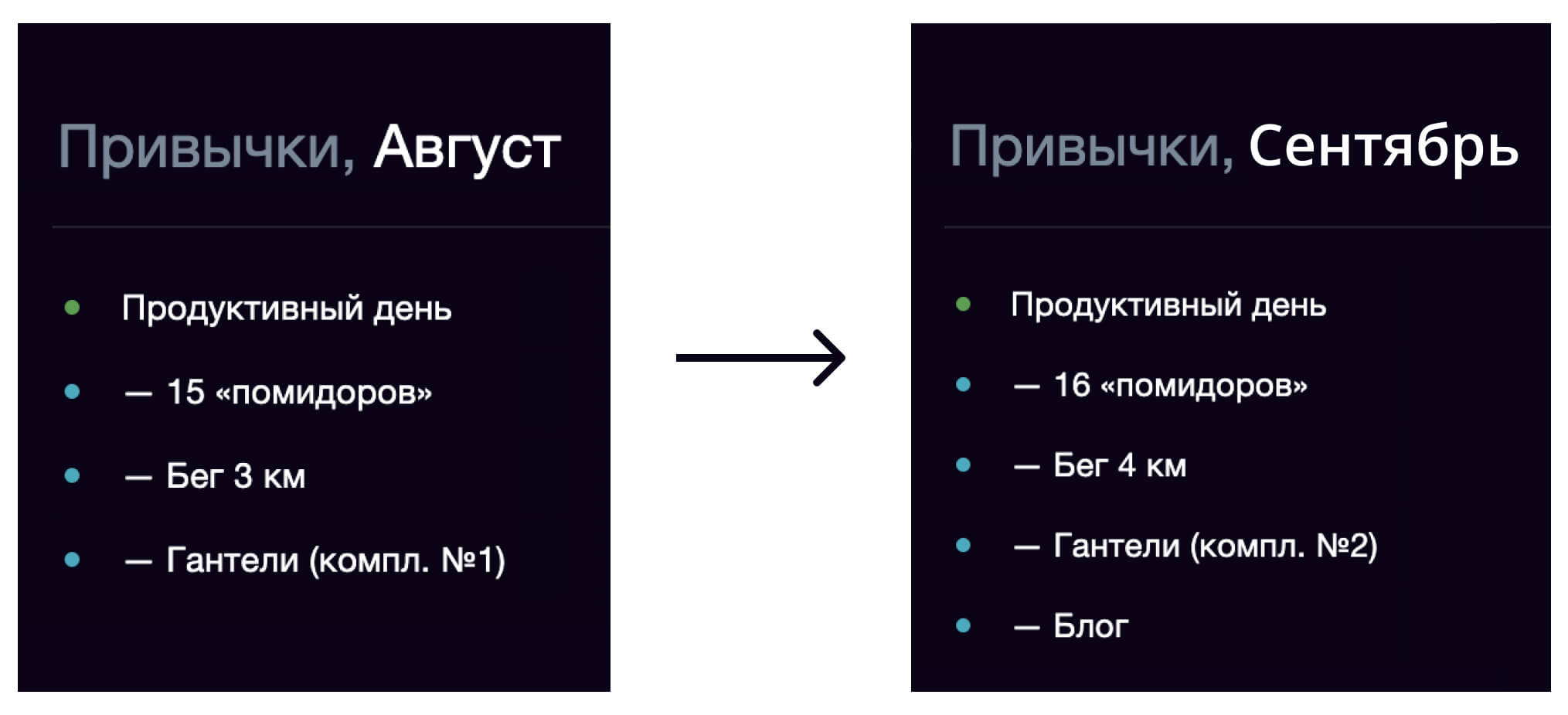Повышение личных стандартов