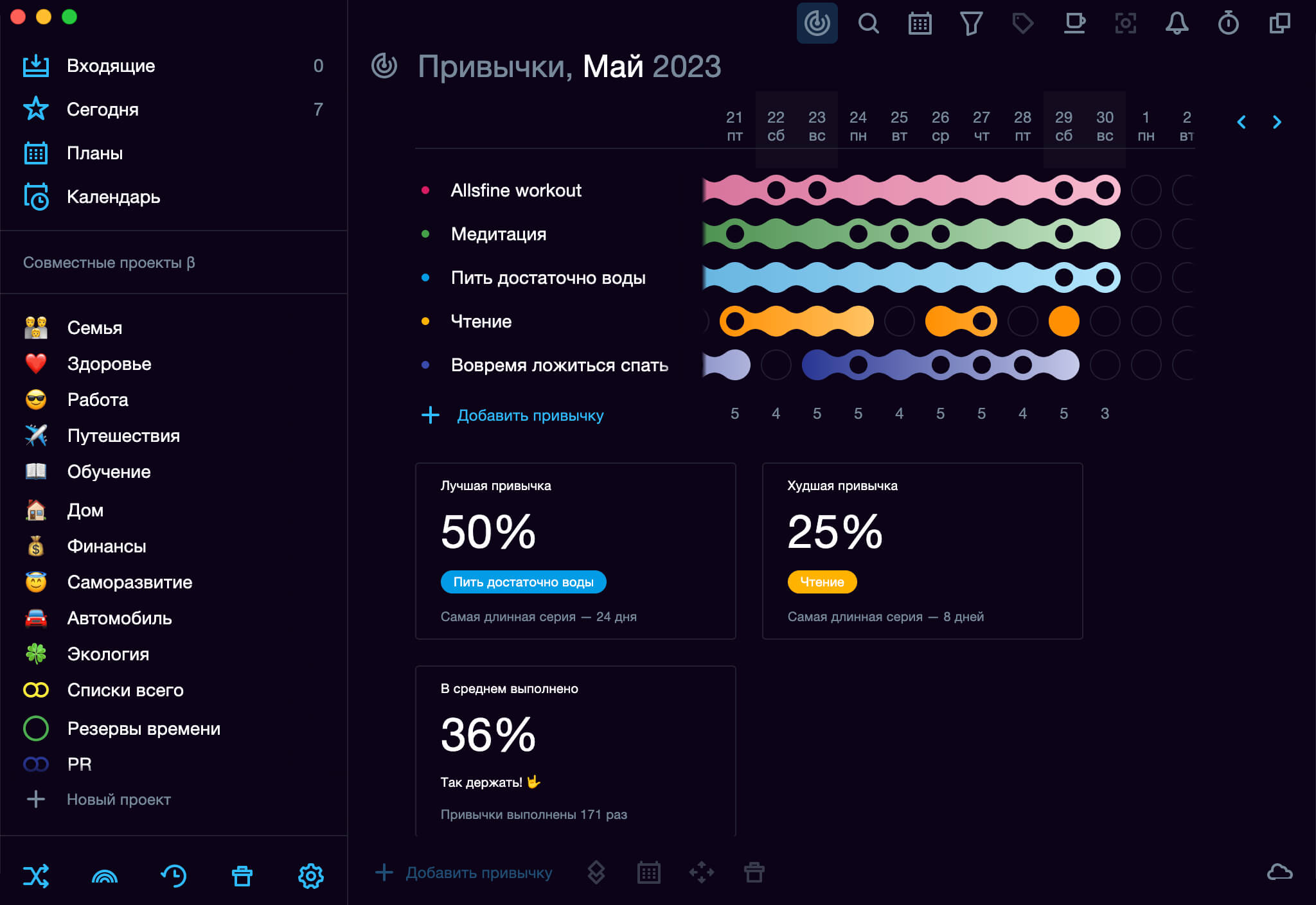 Трекер полезных привычек в SingularityApp