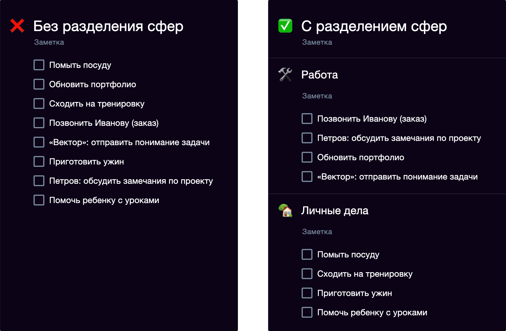 Принцип разделения сфер. Планируем отдельно рабочие и личные дела