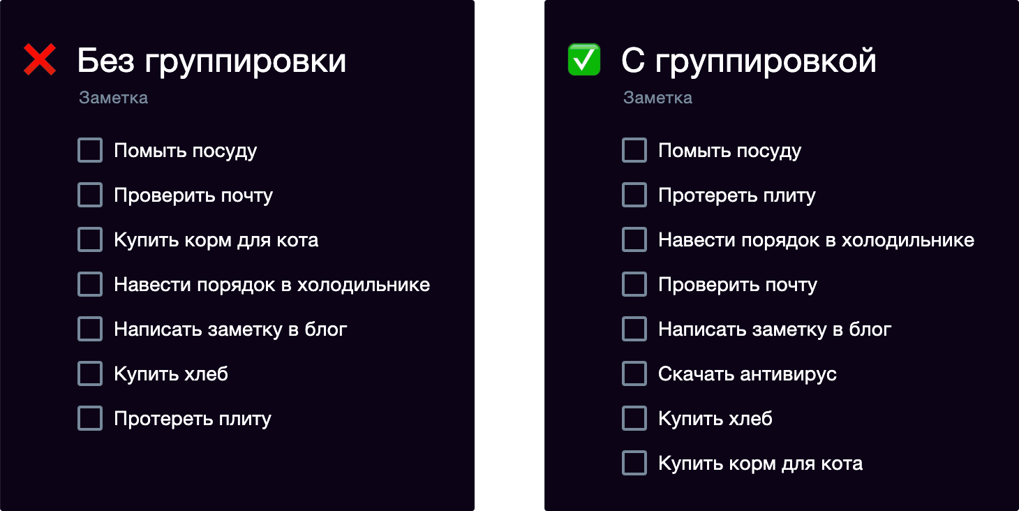 Пример группировки схожих задач