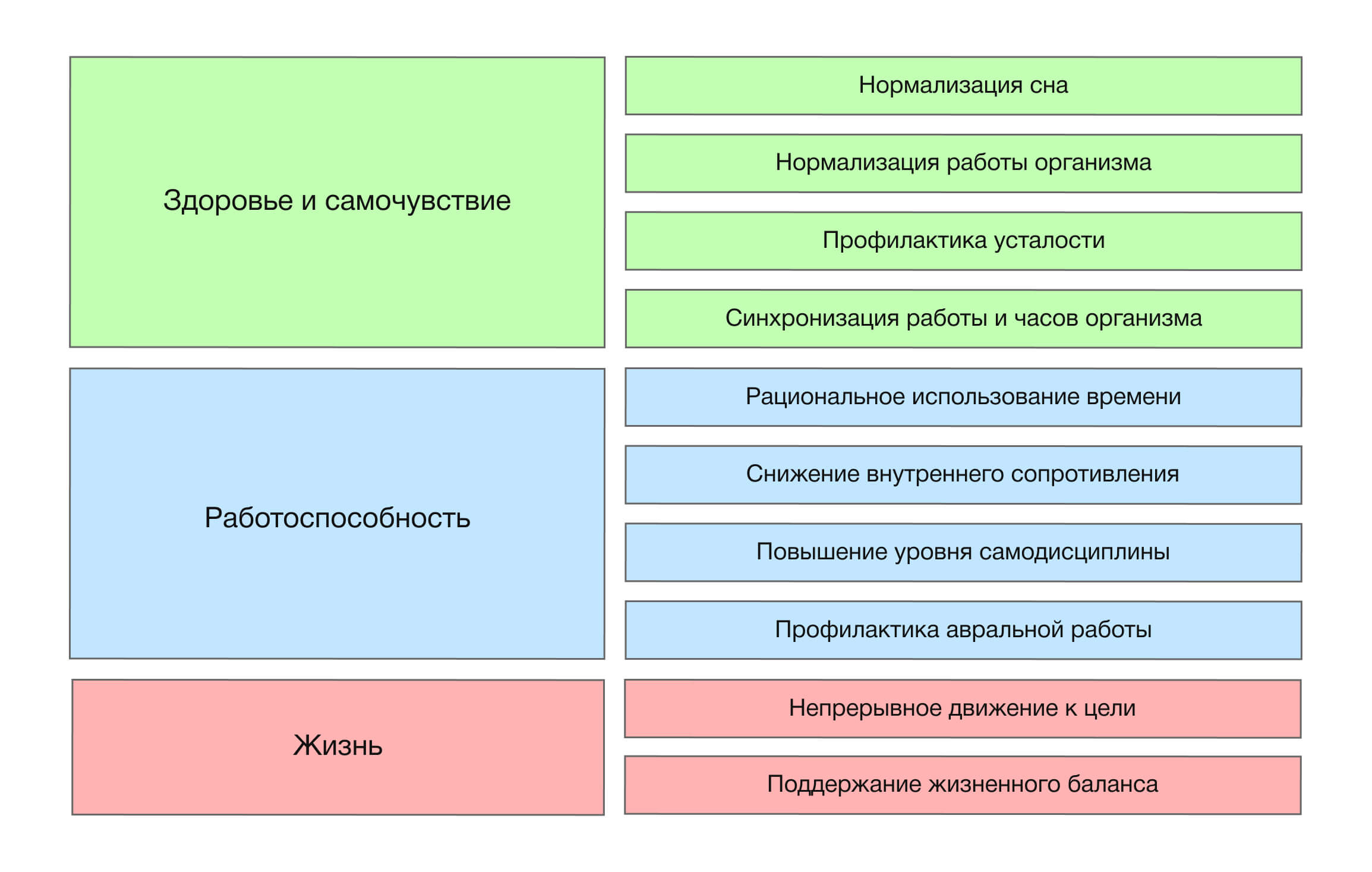 распорядок дня киберспортсмена дота 2 фото 88