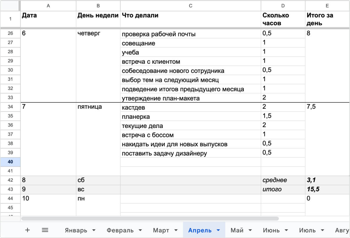 Хронометраж времени ошибка