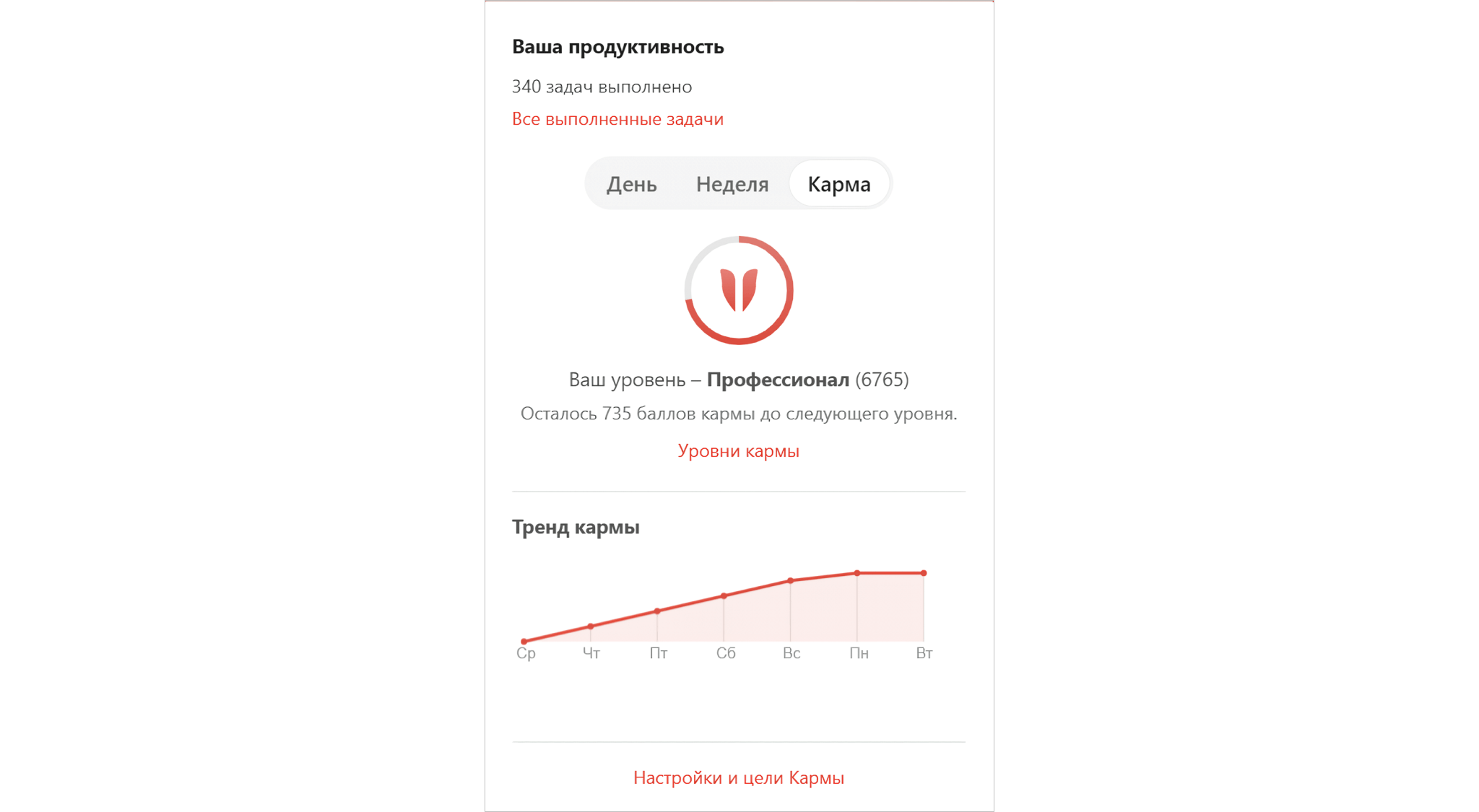 Элементы геймификации в Todoist