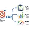 OKR