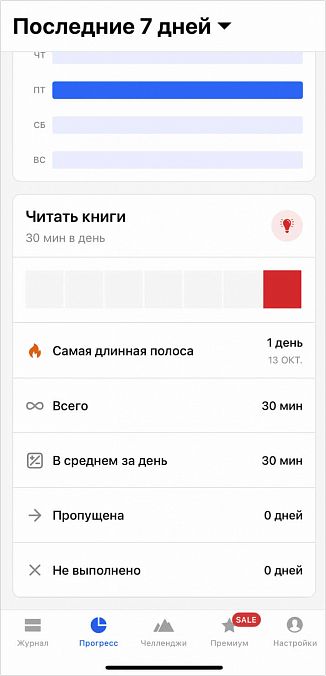 планировщик для детей Habitify