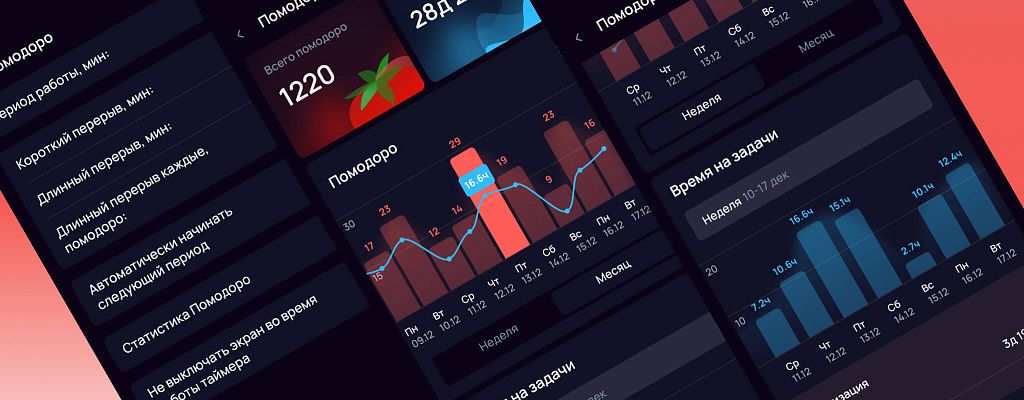 New! Статистика Помодоро и времени выполнения задач в мобильном приложении