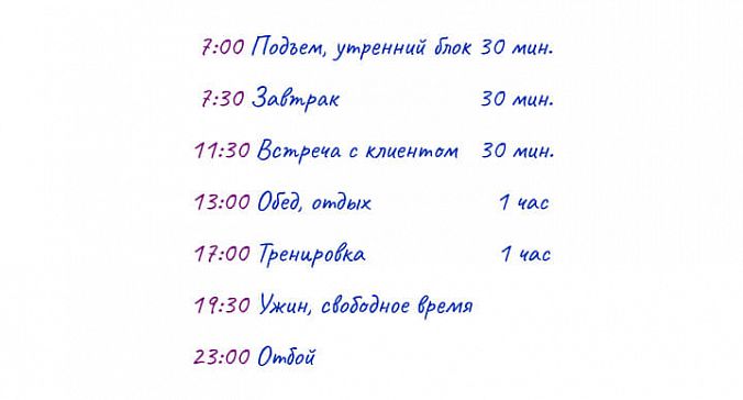 Планируем продолжительность «жестких» задач