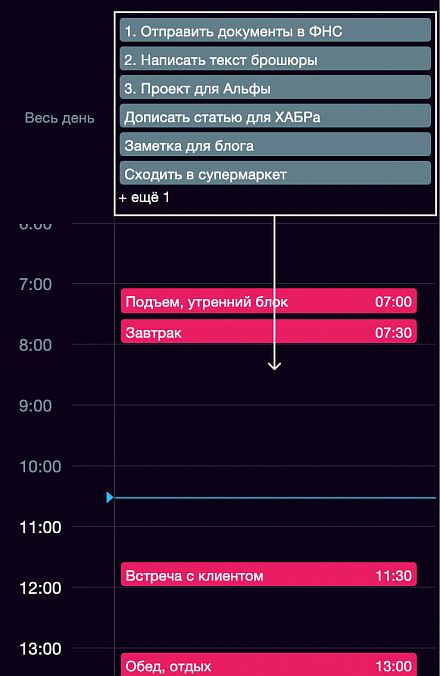 Перенос «гибких» задач в календарную сетку