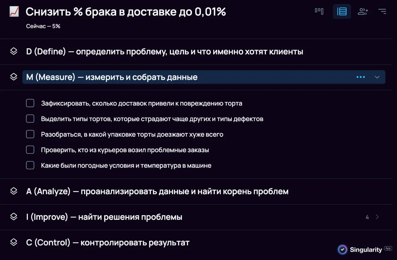 задачи для этапа Measure в методе 6 сигм