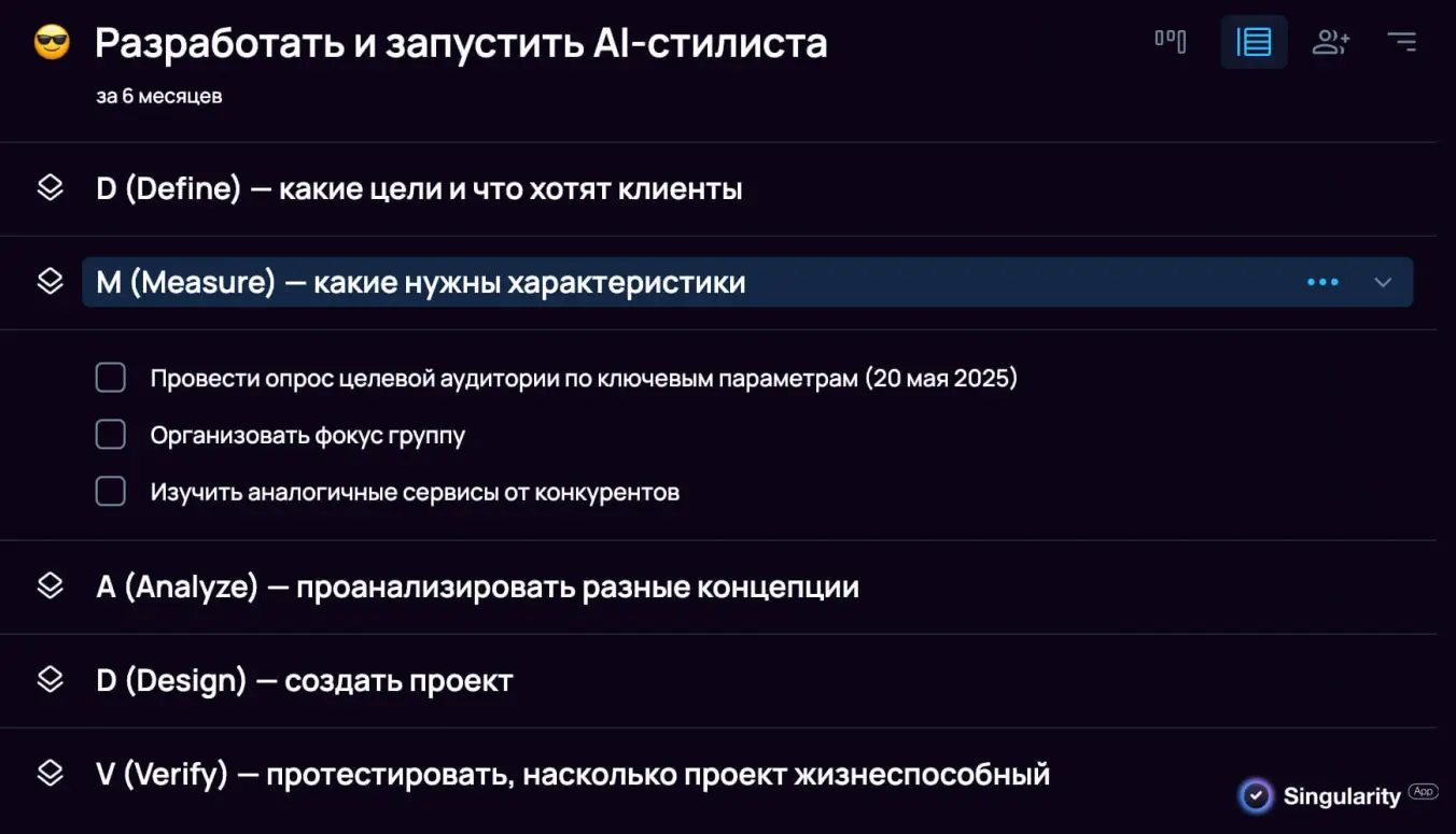 пример шесть сигм: задачи алгоритма DMADV