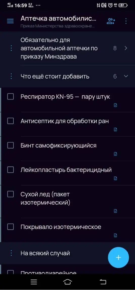 Список средств, которые должны быть в аптечке автомобилиста — чек-лист от SingularityApp