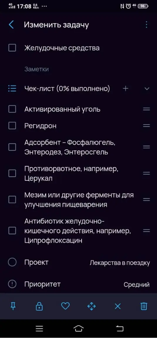 Что взять в поездку из лекарств: желудочные средства