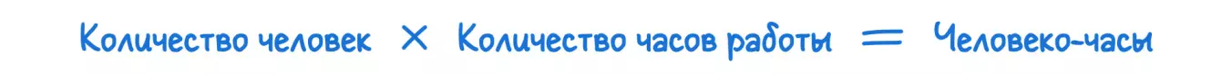 Как посчитать человеко-часы: формула