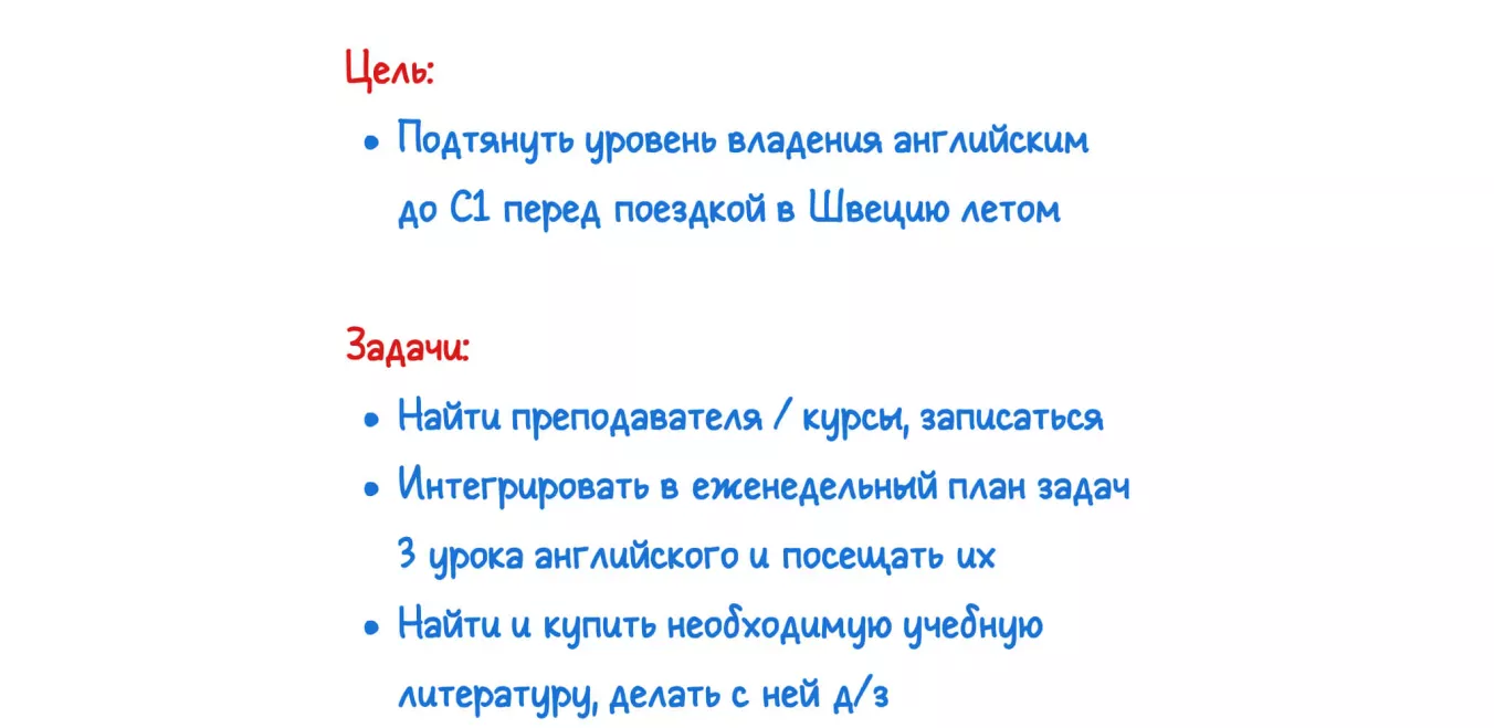 План по модели Деминга