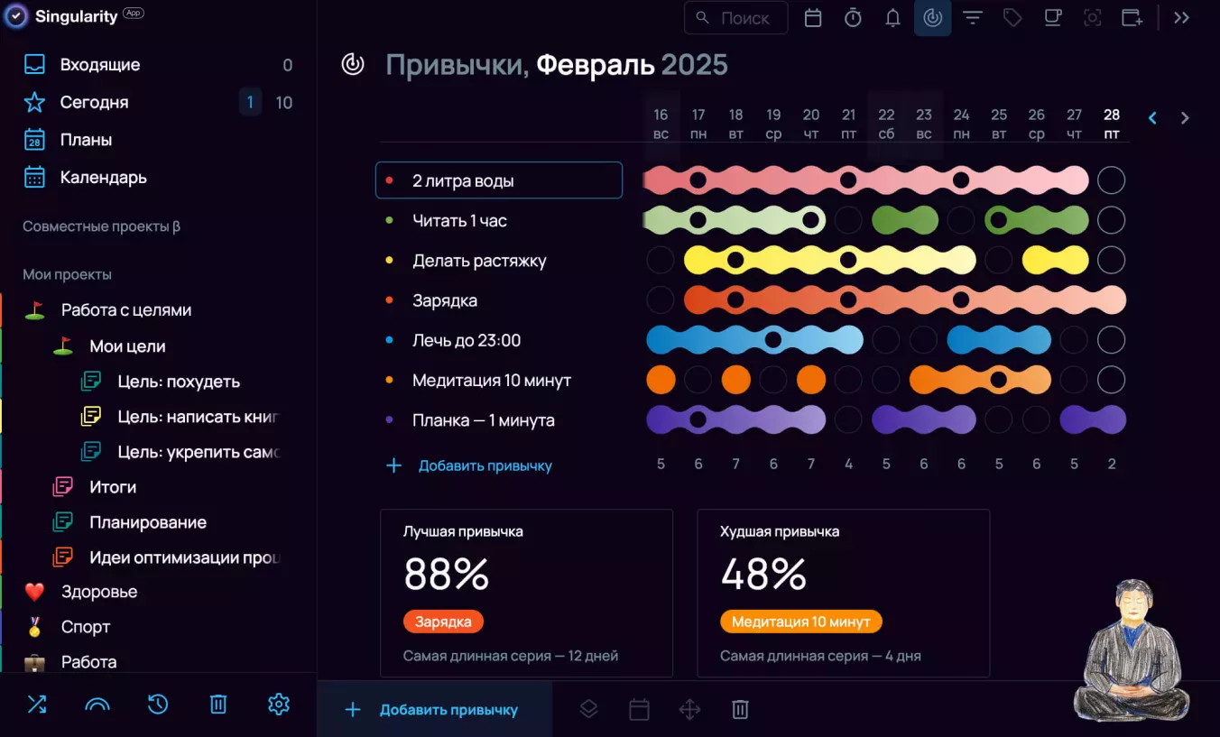 Пример маленьких целей в трекере привычек