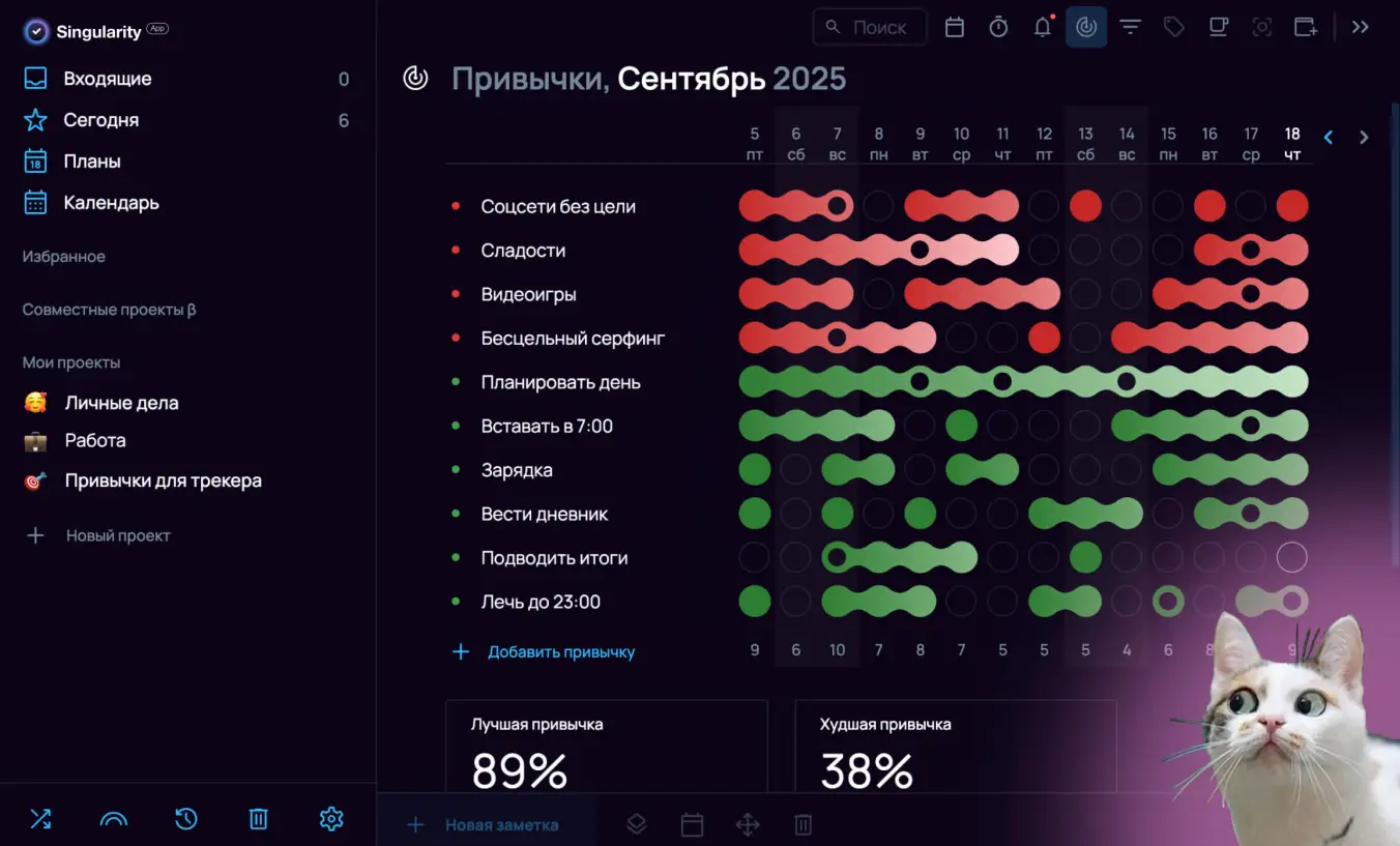 Привычки для трекера. Полезные и вредные можно обозначить разными цветами.