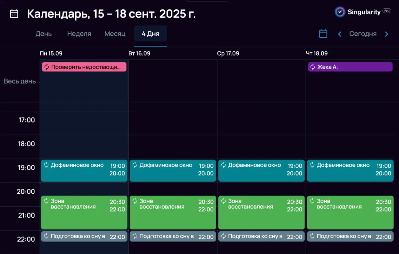Планирование дофаминового баланса в SingularityApp: дофаминовое окно и зона восстановления