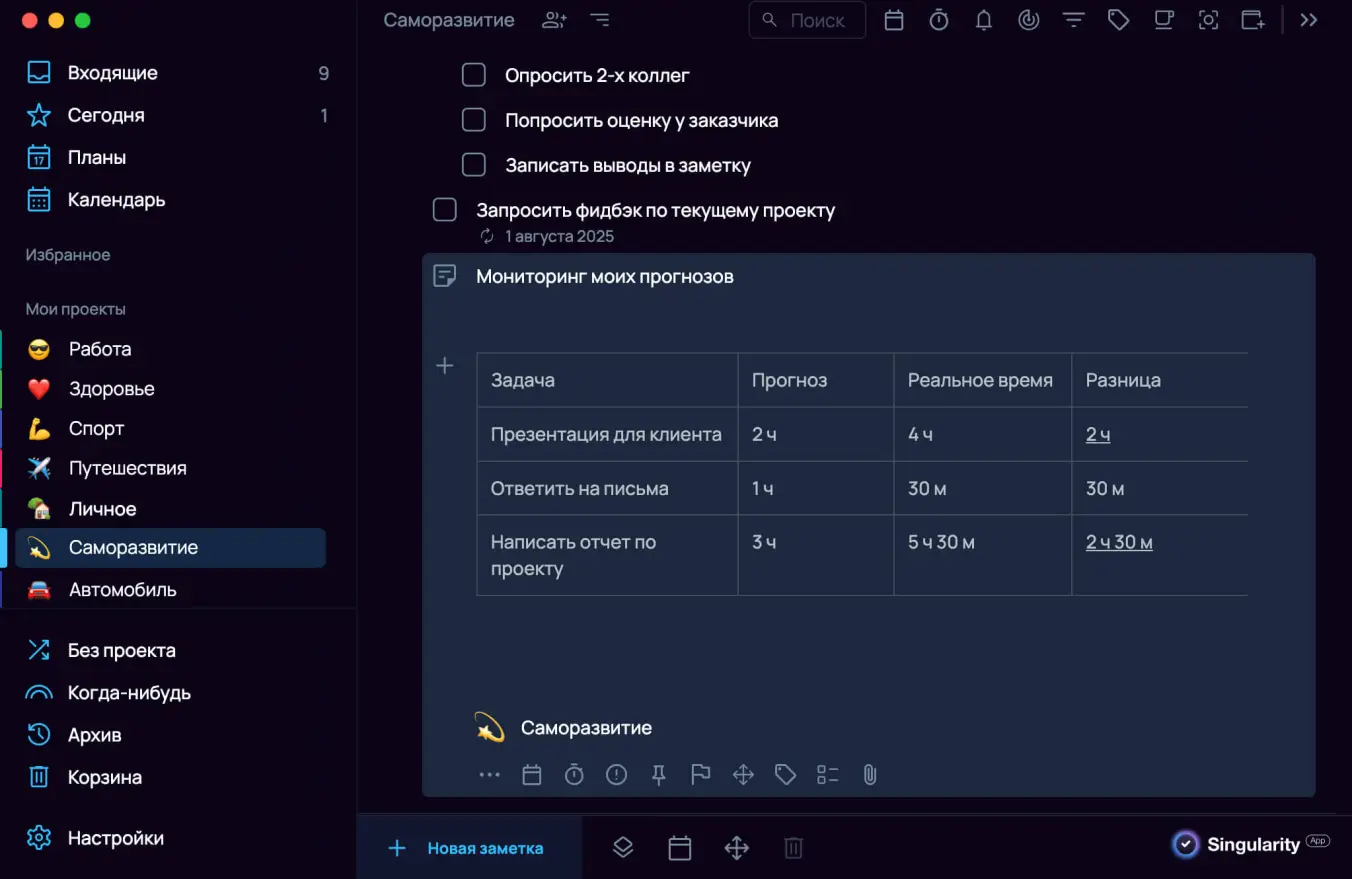 Таблица сравнения прогнозов времени с фактом.
