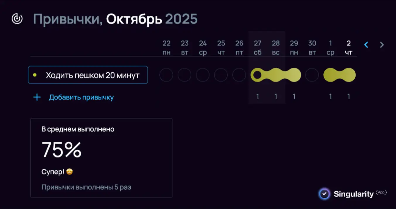 Трекер привычек в SingularityApp для ежедневной физической активности