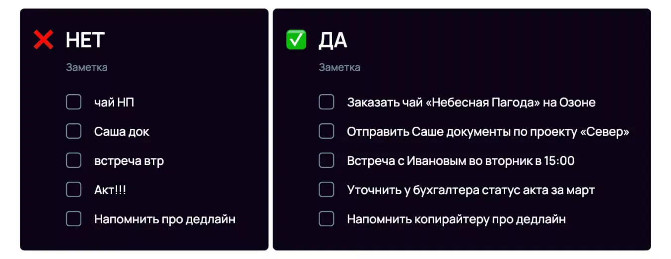 Формулируйте задачи так, чтобы не забыть, о чем идет речь