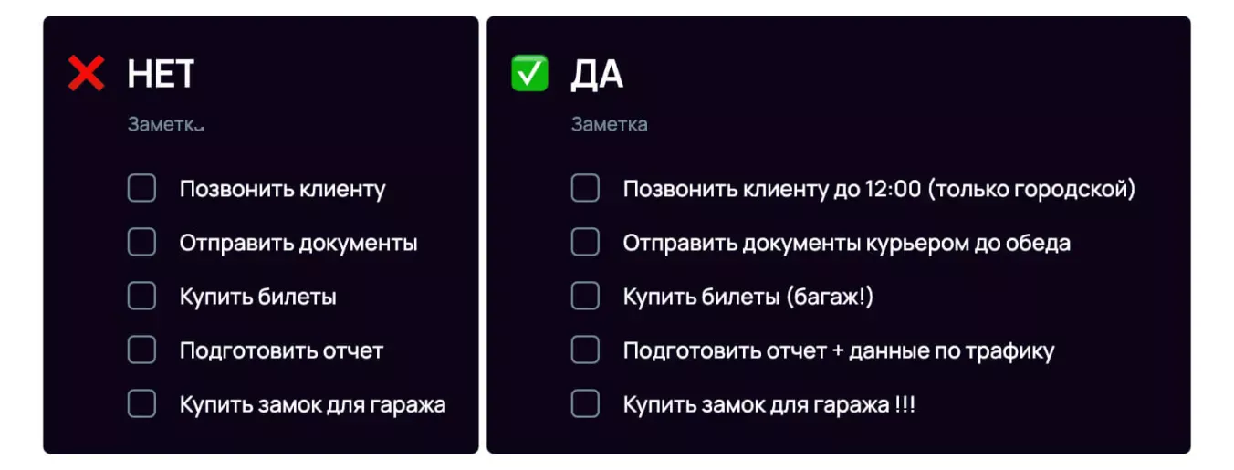 Формулируйте задачи так, чтобы не забыть, о чем идет речь