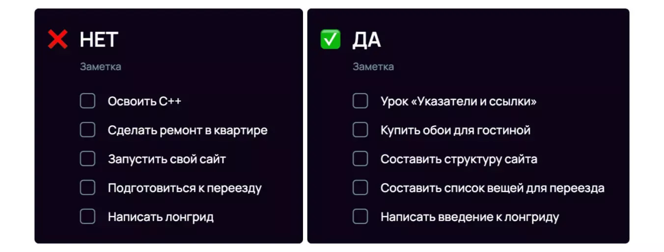 Не добавляйте проекты в список дел