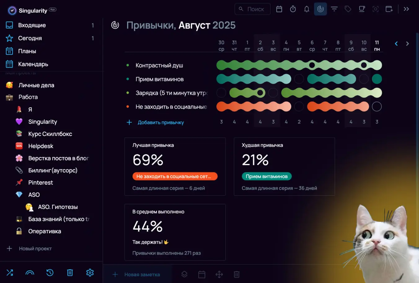 Инструменты тайм-менеджмента: трекеры привычек