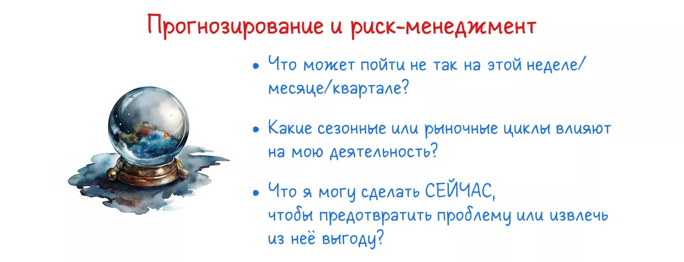 Инструментарий гибкого упрямца: прогнозирование и риск-менеджмент