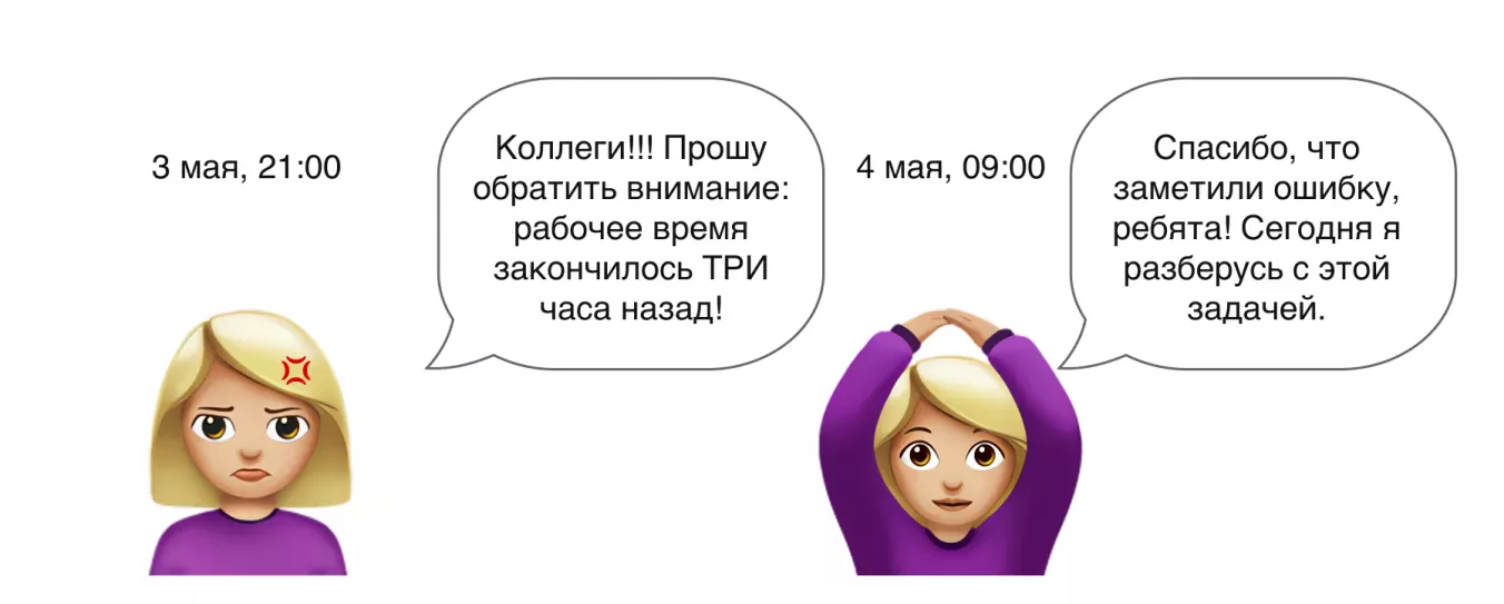 "Зачем подводить итоги дня и как это правильно делать"