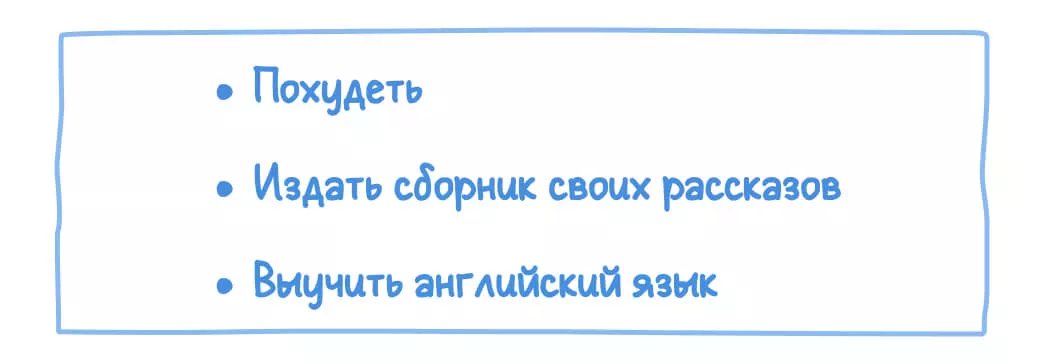 Запишите свои цели в произвольном виде