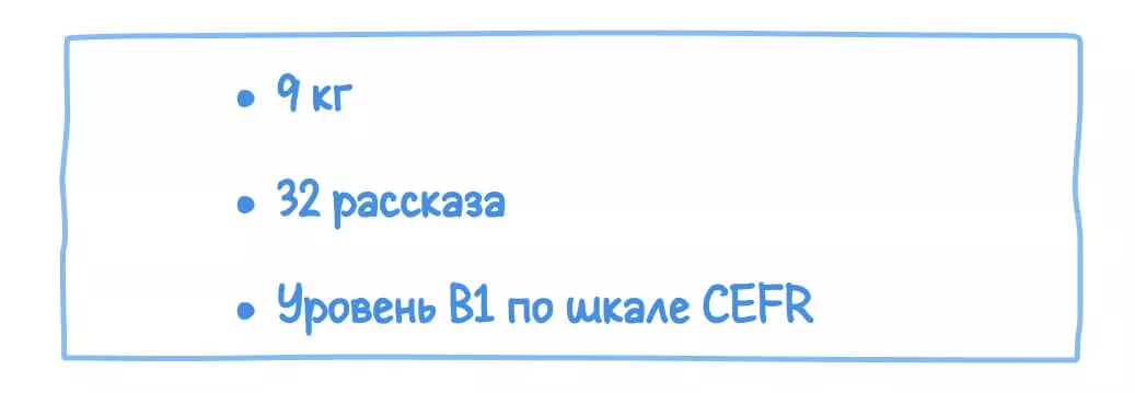 Какие показатели вам нужны для достижения целей?