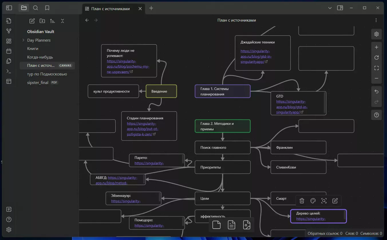 Как использовать Obsidian, если хочешь написать книгу