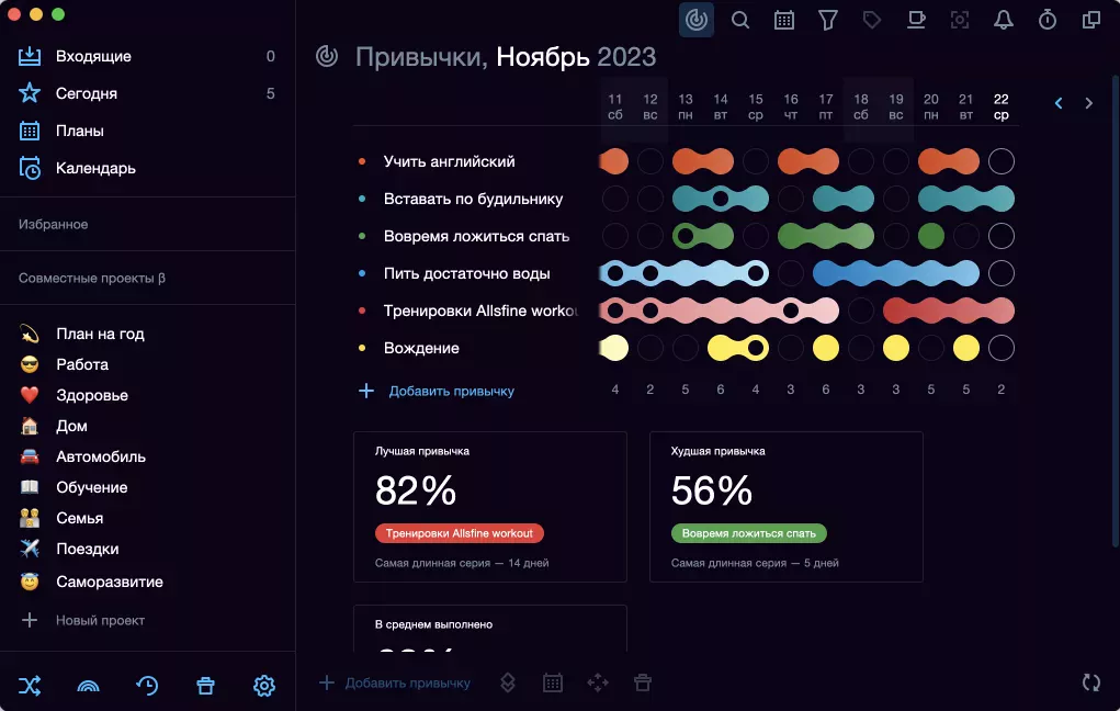 трекер привычек в Сингулярити