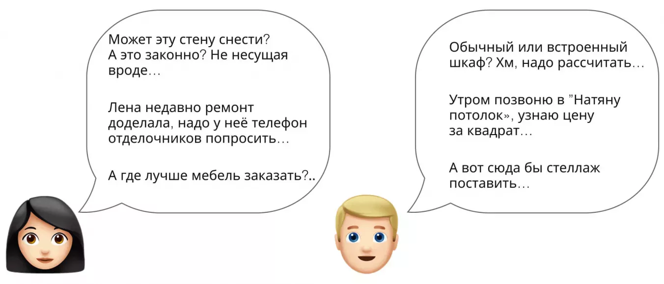 Как сделать ремонт: проблемы у Марины и Димы