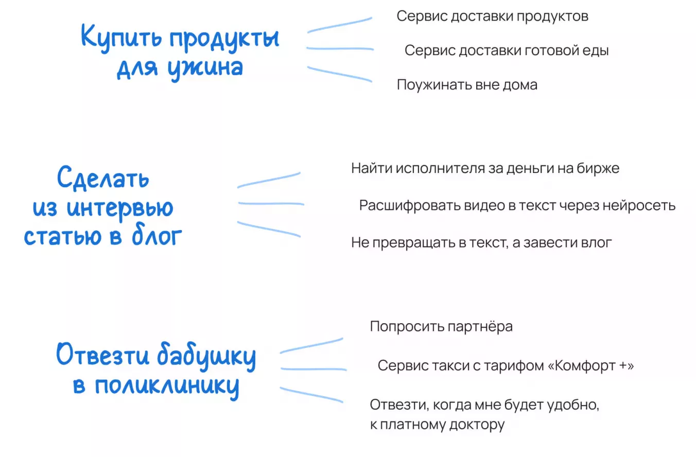 Как делегировать бытовые дела