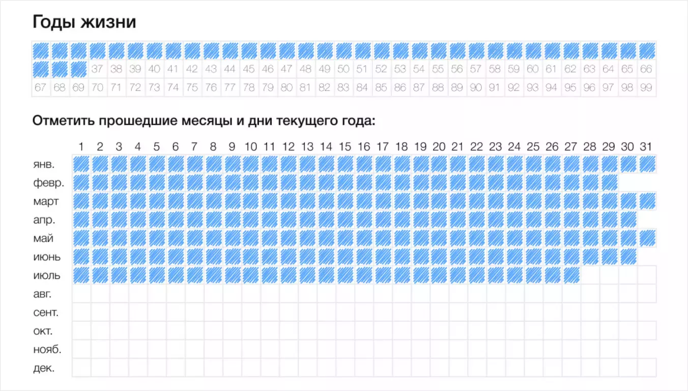 "Заполненный календарик-пинарик"