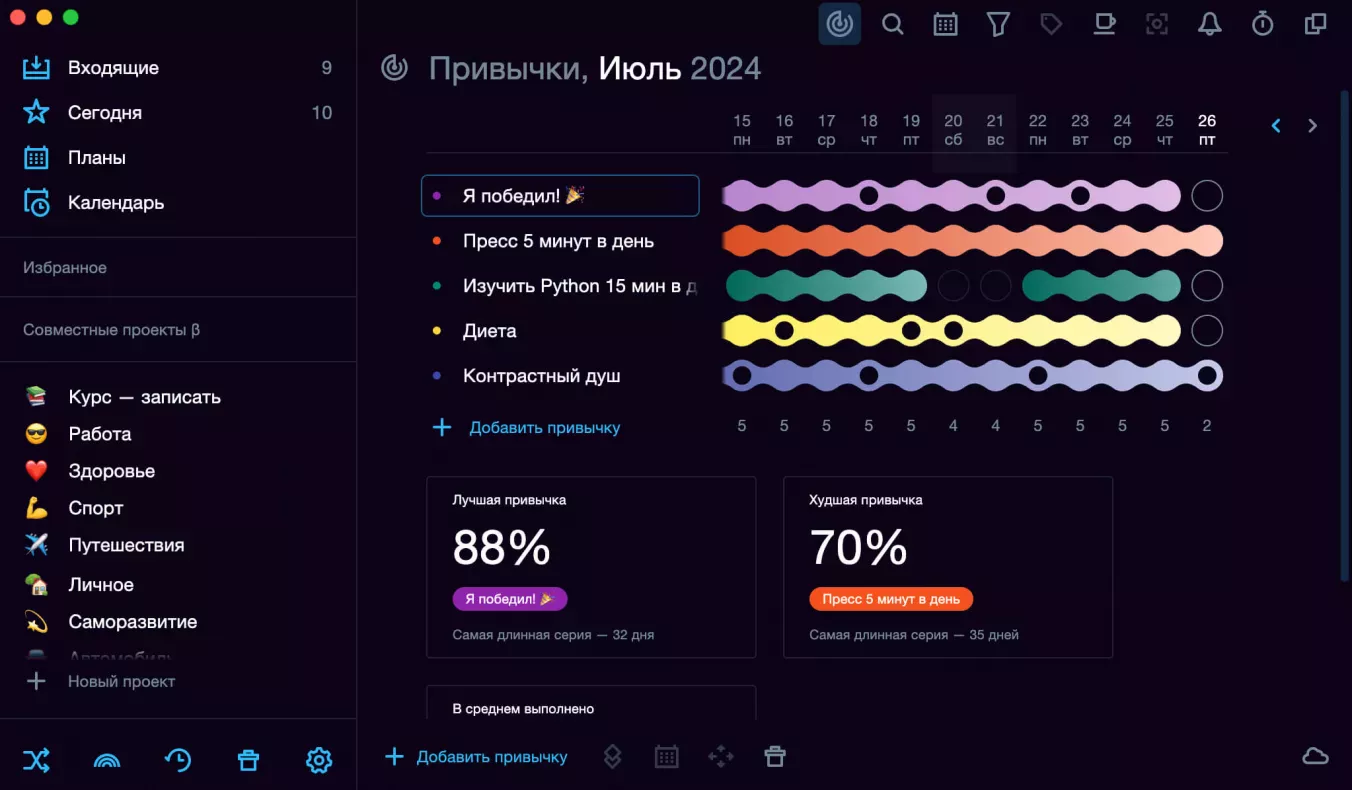 Трекер привычек в SingularityApp