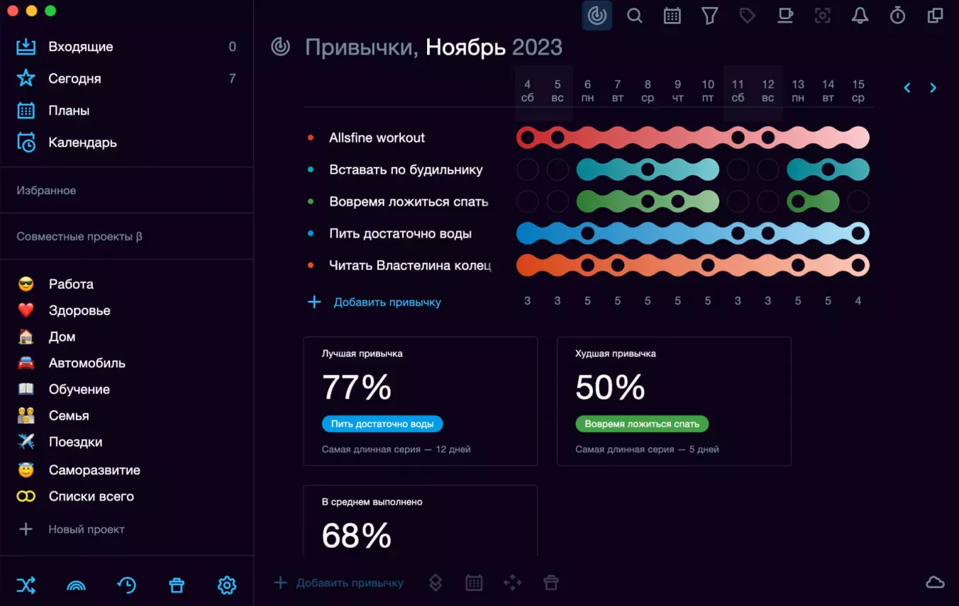 Singularity, использование трекера привычек