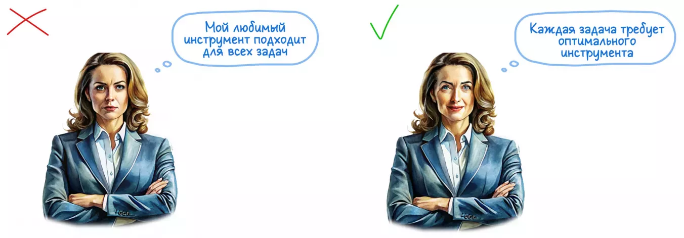 Проклятие инструмента