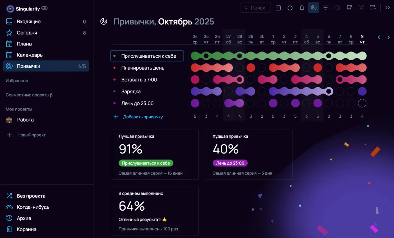Как справляться с конформизмом