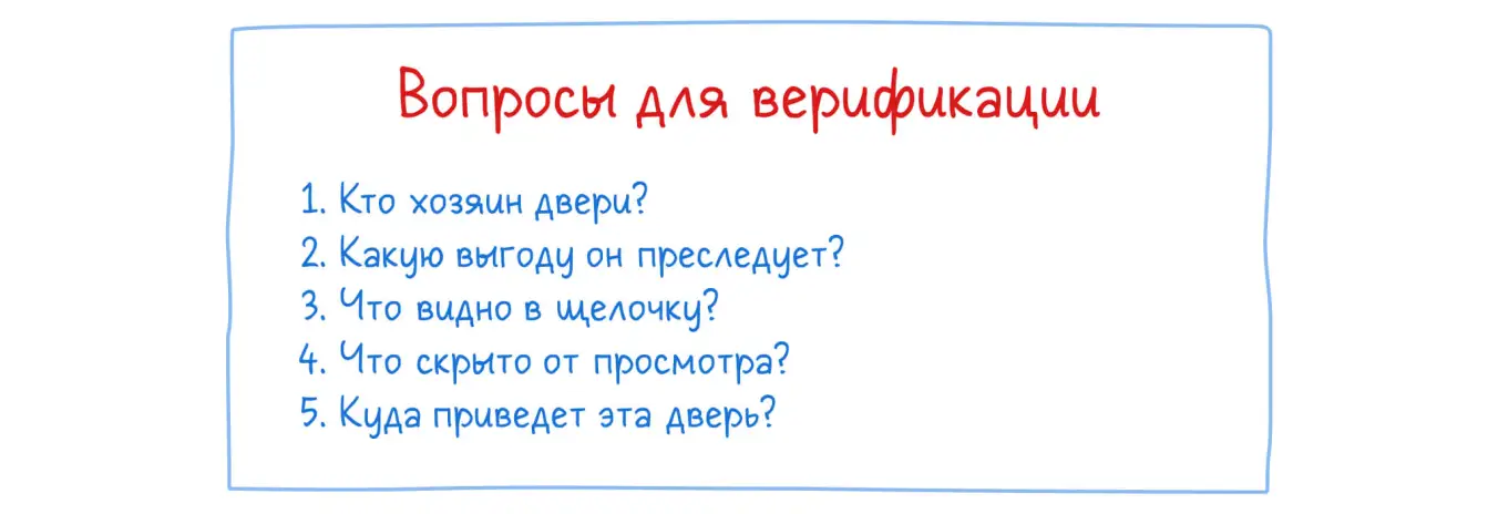 Критическое мышление: вопросы для верификации