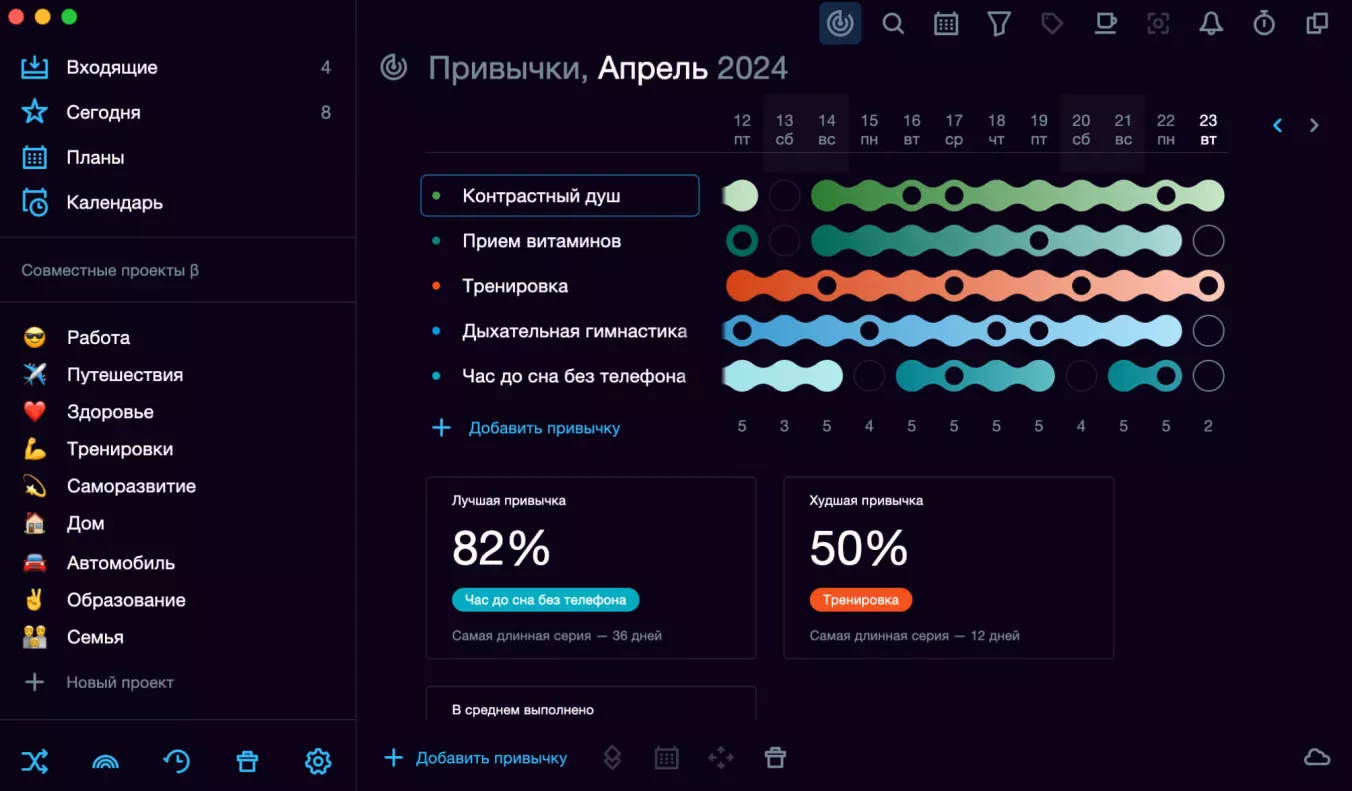 Круг влияния и круг забот: как перейти от забот к влиянию