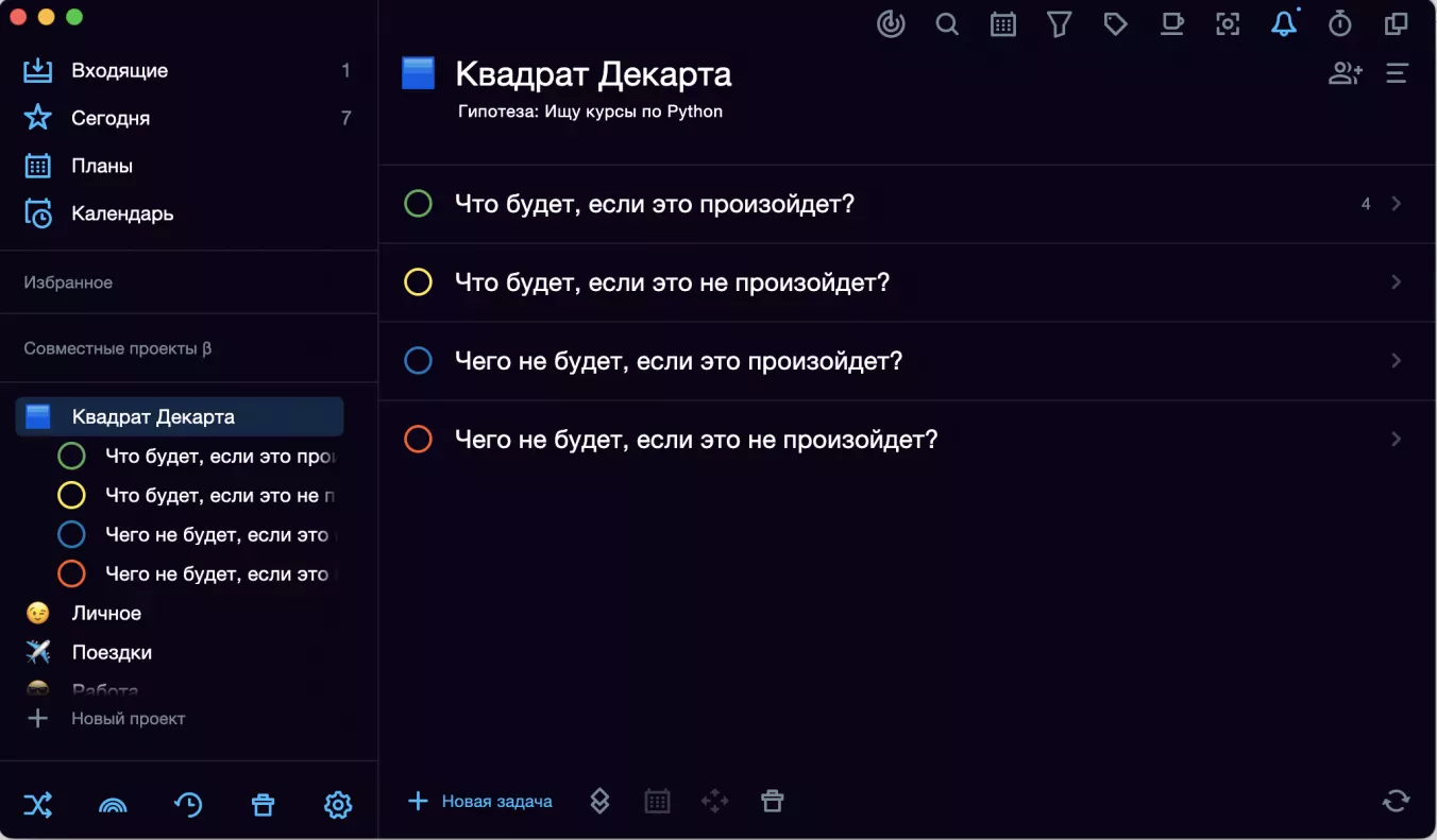 Квадрат Декарта на примере приложения SingularityApp