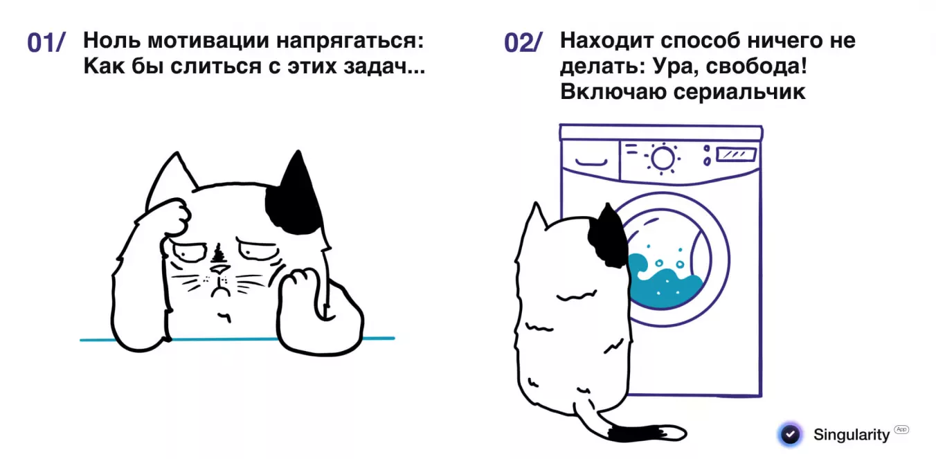 Ленивый человек не планирует работать