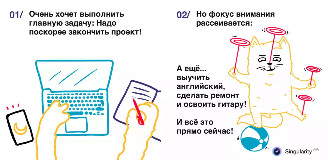 Прокрастинация не дает приоритизировать задачи