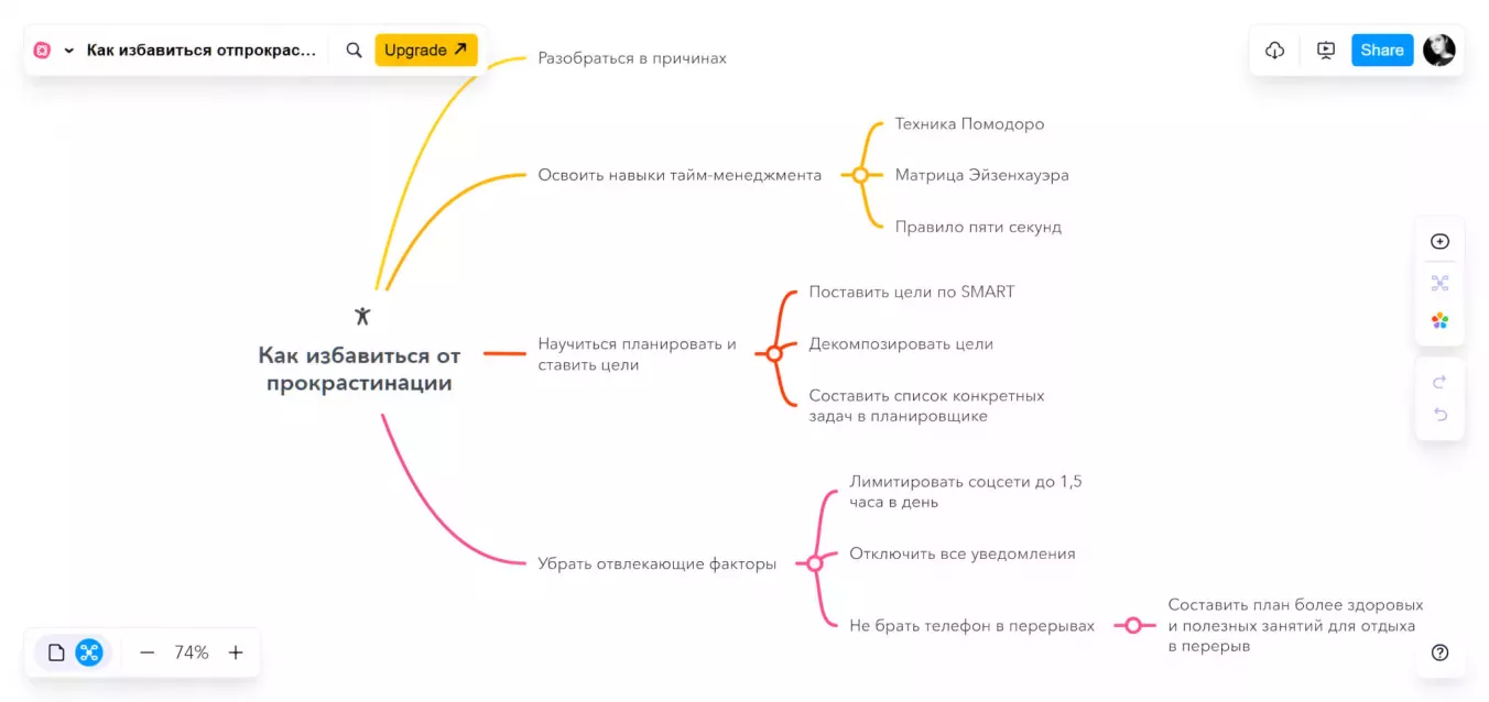 Создание интеллект-карты в MindMeister