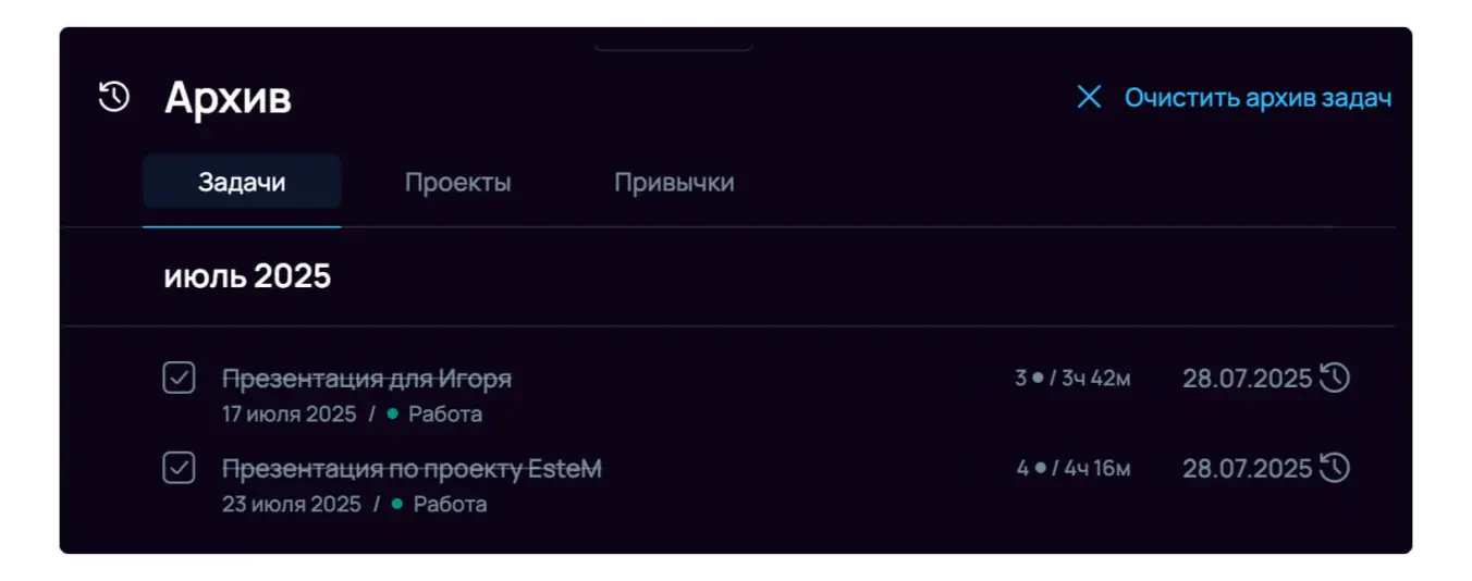 Анализ времени выполнения проектов в планировщике SingularityApp.