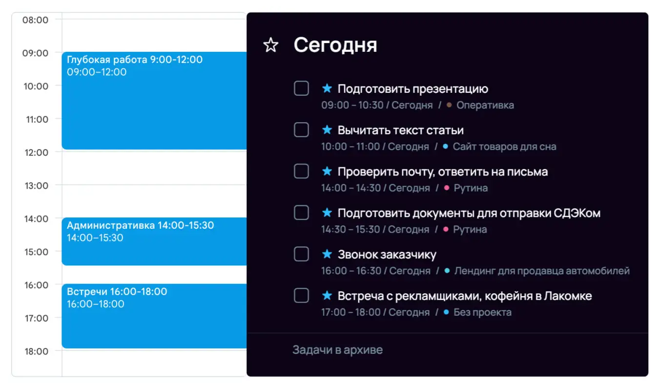 Календарное планирование с фиксированными временными блоками.